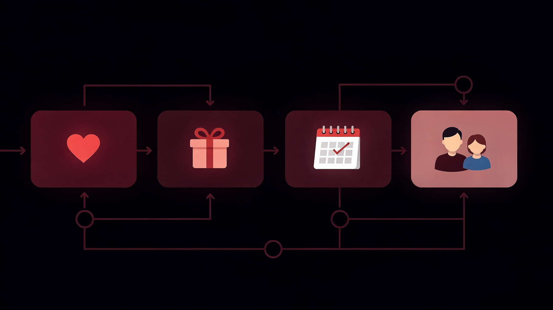 Valentine's Day planning scene with gifts, flowers, and celebration details